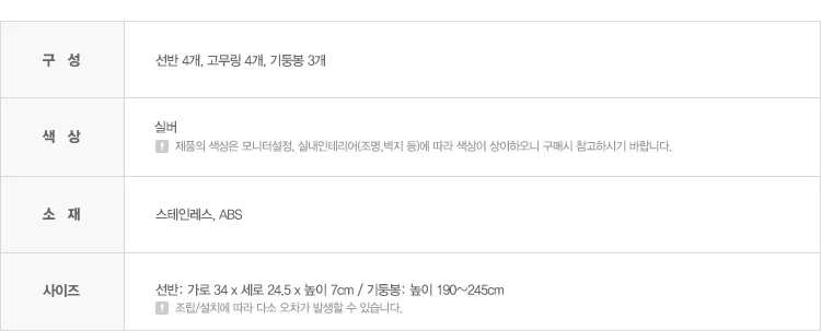 개별정보
