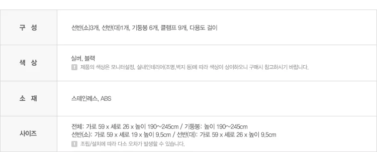 개별정보