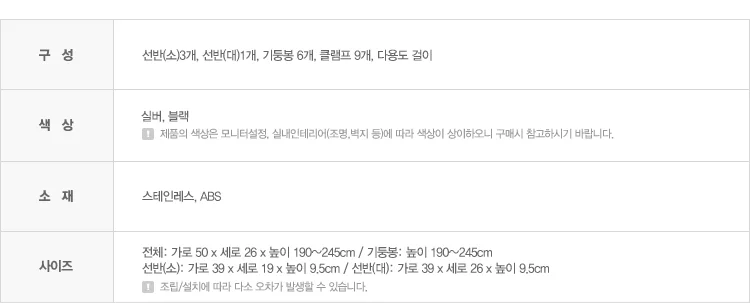 개별정보