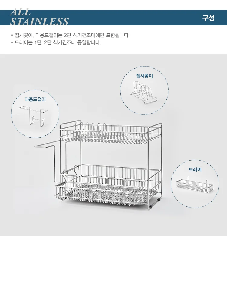 개별정보