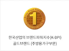 한국산업의 브랜드파워지수(K-BPI) 골드브랜드 (주방용가구부문)