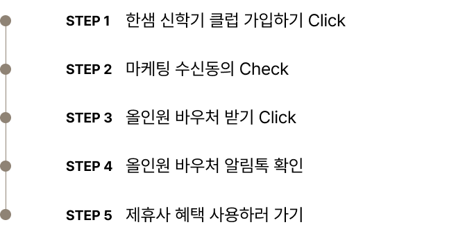 1단계 - 한샘 신학기 클럽 가입하기 Click 2단계 - 마케팅 수신동의 Check 3단계 - 올인원 바우처 받기 Click 4단계 - 올인원 바우처 알림톡 확인 5단계 - 제휴사 혜택 사용하러 가기