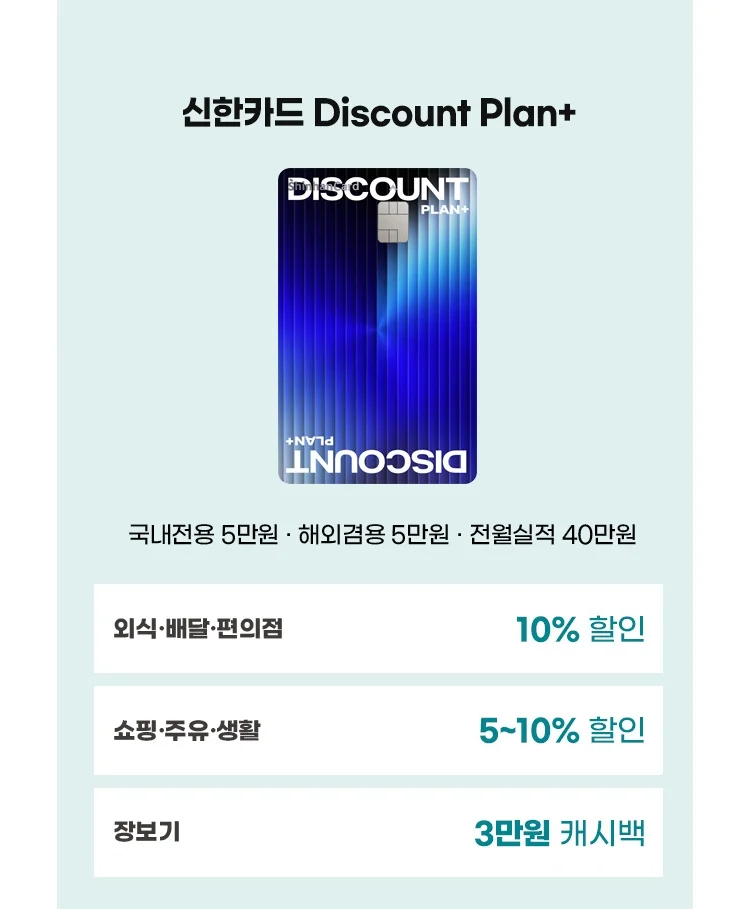 ②번카드 Discount Plan+ - 최대 10% 할인