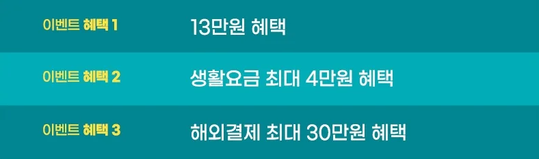 이벤트 혜택 1·2·3 요약