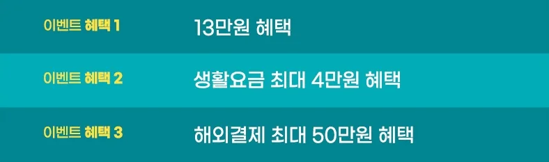 이벤트 혜택 1·2·3 요약