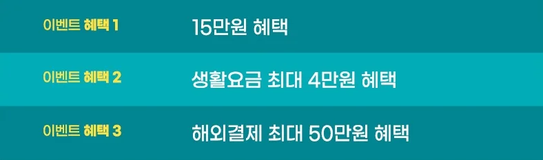이벤트 혜택 1·2·3 요약