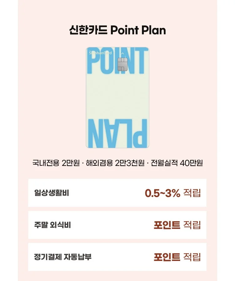 ③번카드 Point Plan - 0.5~3% 적립