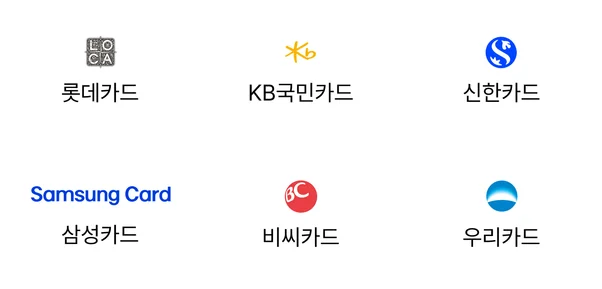 롯데카드, KB국민카드, 신한카드, 삼성카드, 비씨카드, 우리카드