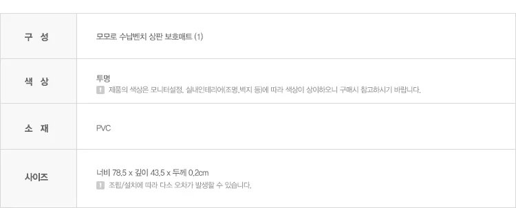 개별정보