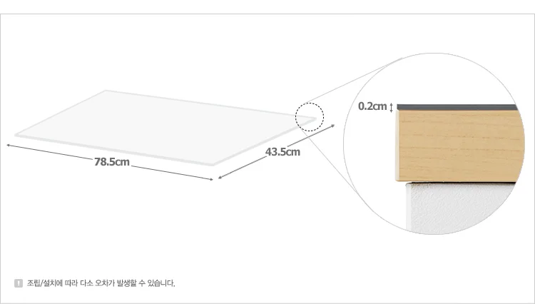개별정보