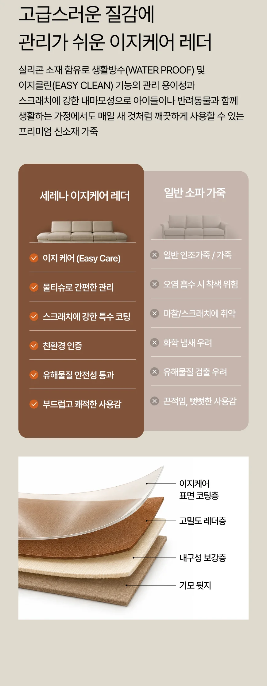 (한샘몰pick) 세레나 이지케어 레더 무빙 소파 3인용 가죽 쇼파 상세 이미지 39