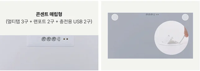 TX 티엑스 - 콘센트 매립형 상판 (멀티탭 3구 + 랜포트 2구 + 충전용 USB 2구)