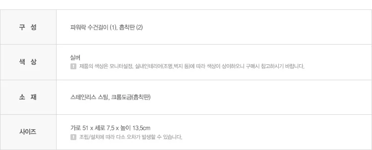 개별정보
