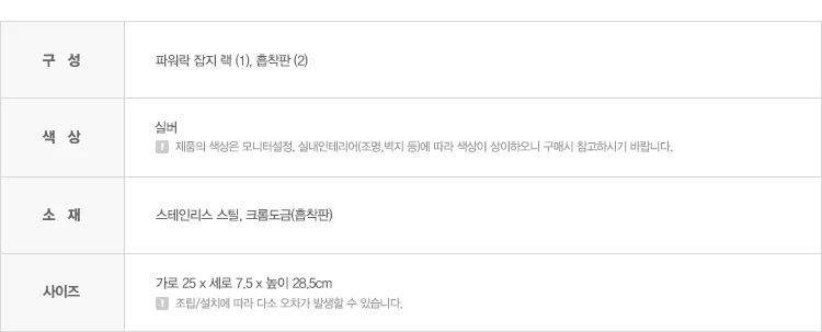 개별정보
