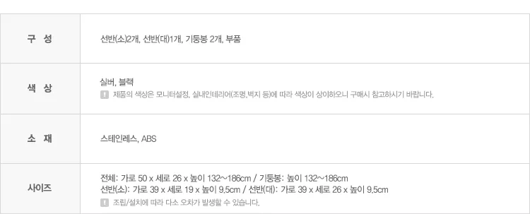 개별정보