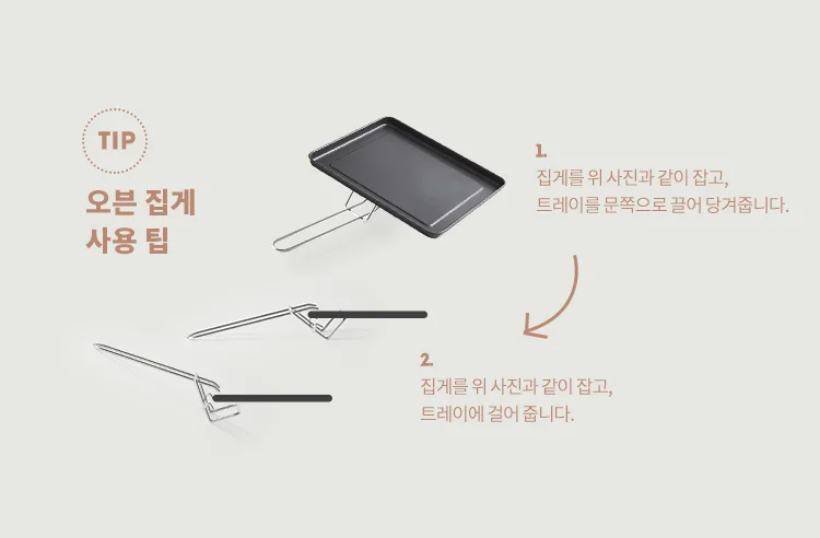 개별정보